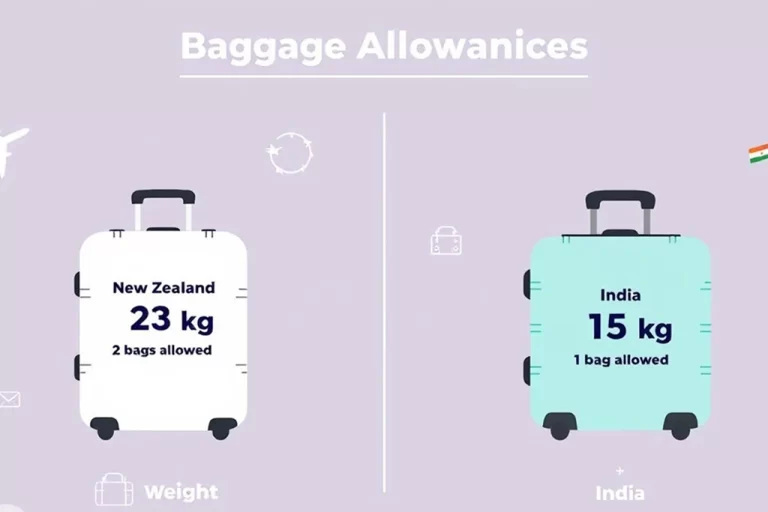 Baggage Allowance NZ-India Compared